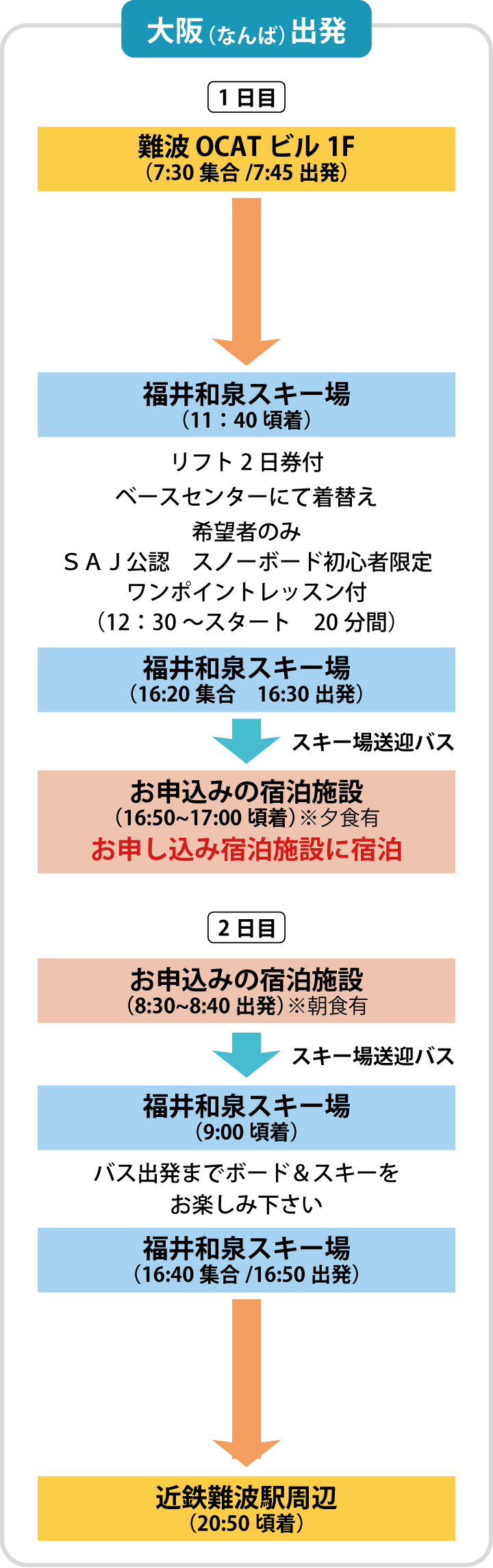 大阪発宿泊コース